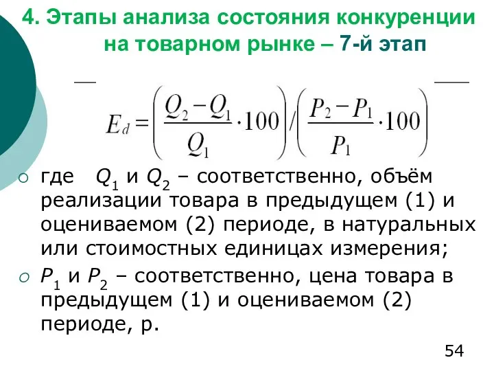 4. Этапы анализа состояния конкуренции на товарном рынке – 7-й этап