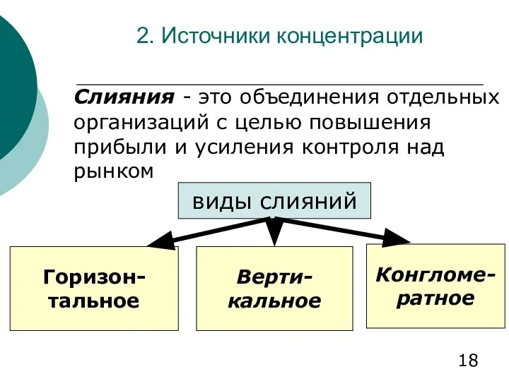 2. Источники концентрации Слияния - это объединения отдельных организаций с целью