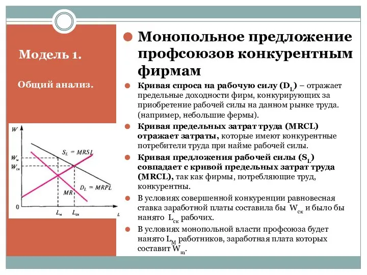 Модель 1. Общий анализ. Монопольное предложение профсоюзов конкурентным фирмам Кривая спроса