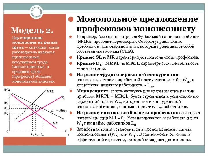 Модель 2. Двусторонняя монополия на рынке труда — ситуация, когда работодатель