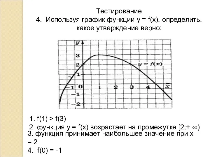 Тестирование 4. Используя график функции у = f(x), определить, какое утверждение