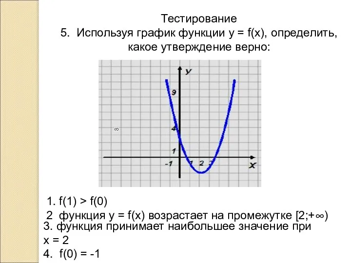 Тестирование 5. Используя график функции у = f(x), определить, какое утверждение