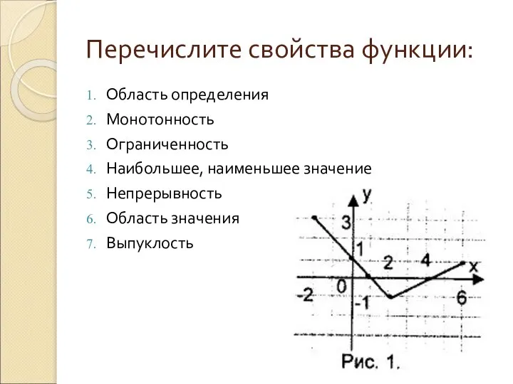 Перечислите свойства функции: Область определения Монотонность Ограниченность Наибольшее, наименьшее значение Непрерывность Область значения Выпуклость