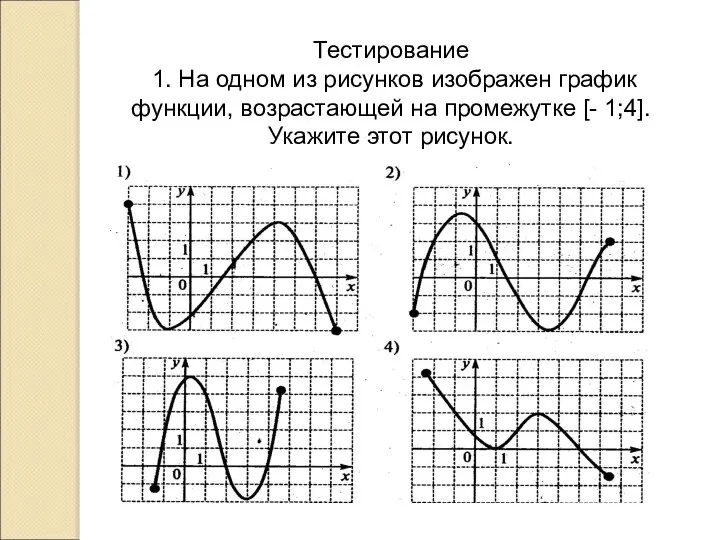 Тестирование 1. На одном из рисунков изображен график функции, возрастающей на