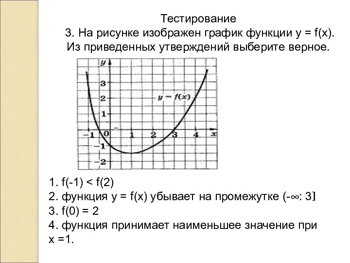 Тестирование 3. На рисунке изображен график функции у = f(x). Из