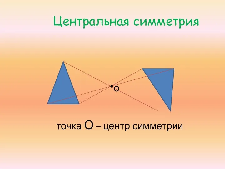 Центральная симметрия точка О – центр симметрии