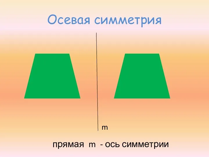 Осевая симметрия m прямая m - ось симметрии