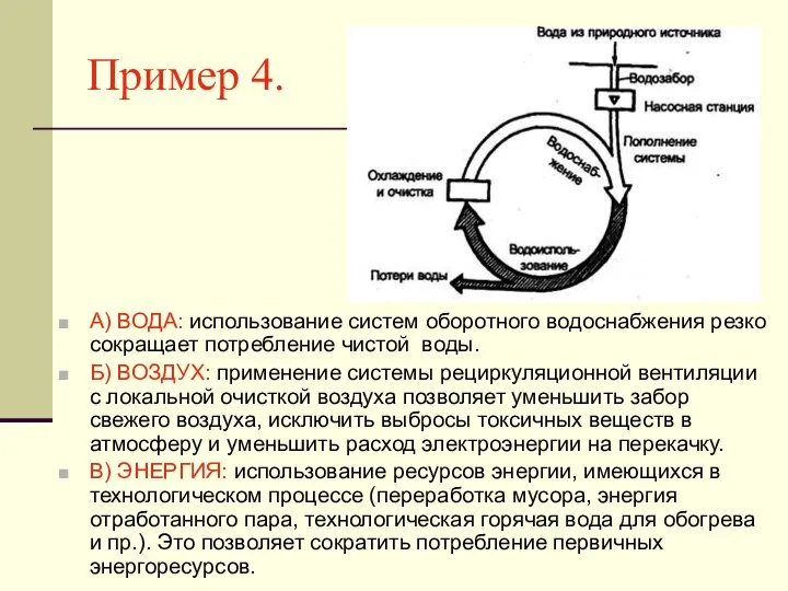 Пример 4. А) ВОДА: использование систем оборотного водоснабжения резко сокращает потребление