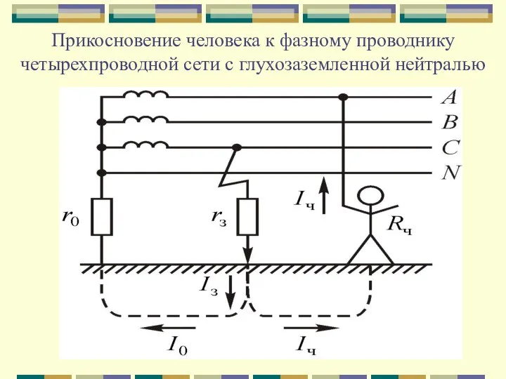 Прикосновение человека к фазному проводнику четырехпроводной сети с глухозаземленной нейтралью