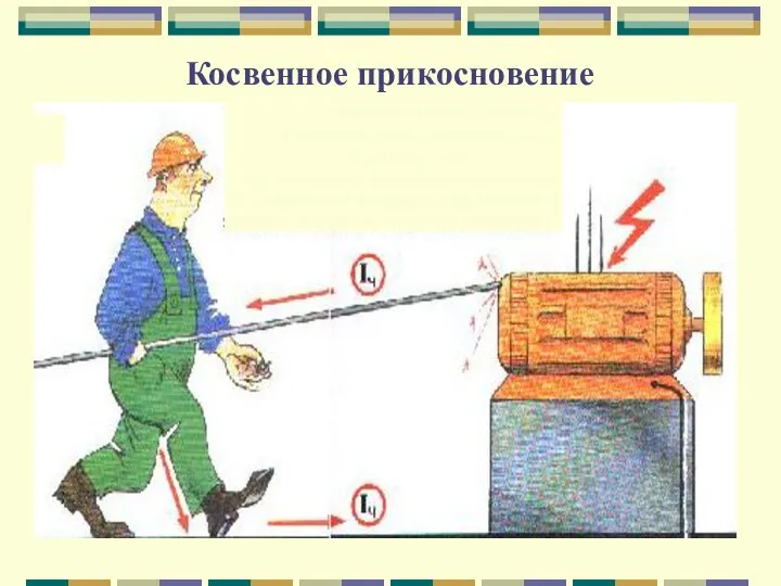 Косвенное прикосновение