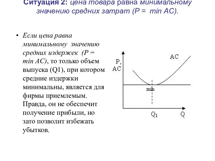 Ситуация 2: цена товара равна минимальному значению средних затрат (P =