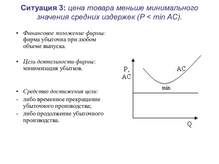 Ситуация 3: цена товара меньше минимального значения средних издержек (P Финансовое