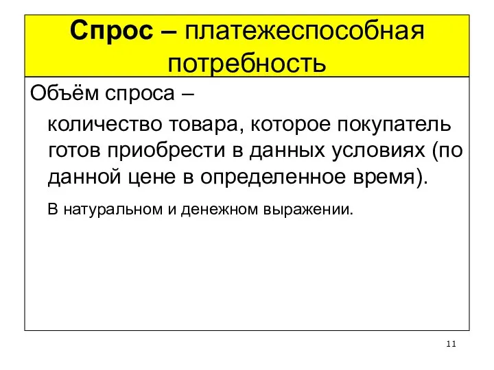 Спрос – платежеспособная потребность Объём спроса – количество товара, которое покупатель