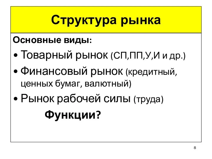 Структура рынка Основные виды: Товарный рынок (СП,ПП,У,И и др.) Финансовый рынок