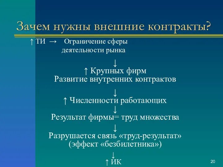 Зачем нужны внешние контракты? ↑ ТИ → Ограничение сферы деятельности рынка