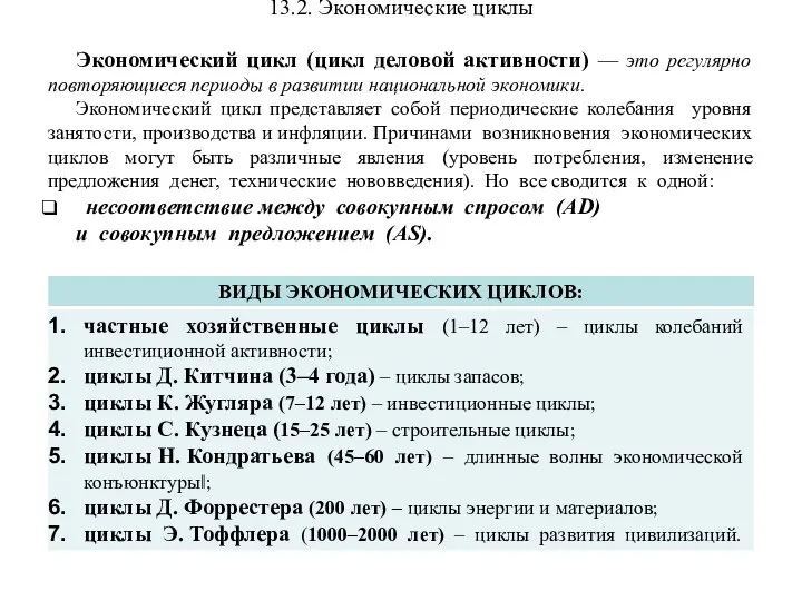 13.2. Экономические циклы Экономический цикл (цикл деловой активности) — это регулярно