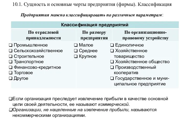 10.1. Сущность и основные черты предприятия (фирмы). Классификация Предприятия можно классифицировать