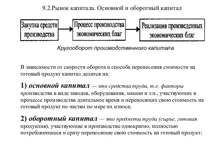 9.2.Рынок капитала. Основной и оборотный капитал Кругооборот производственного капитала В зависимости