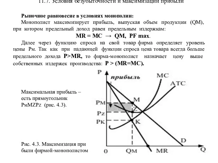 11.7. Условия безубыточности и максимизации прибыли Рыночное равновесие в условиях монополии: