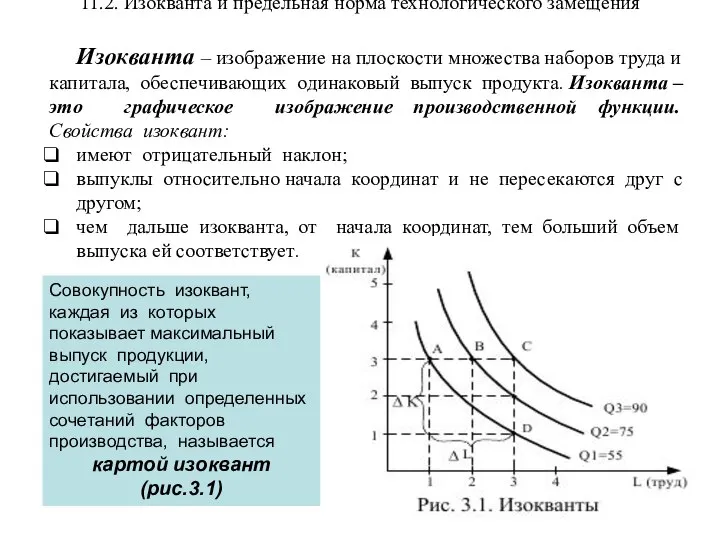 11.2. Изокванта и предельная норма технологического замещения Изокванта – изображение на