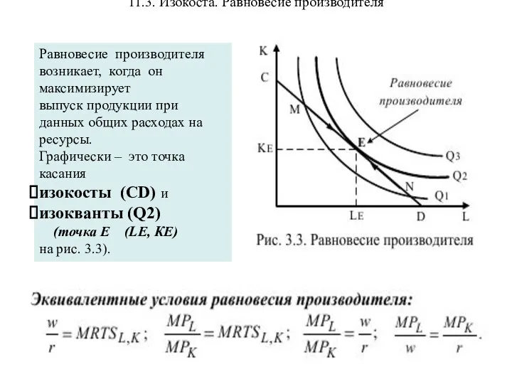 11.3. Изокоста. Равновесие производителя Равновесие производителя возникает, когда он максимизирует выпуск