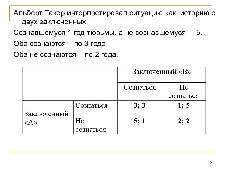 Альберт Такер интерпретировал ситуацию как историю о двух заключенных. Сознавшемуся 1