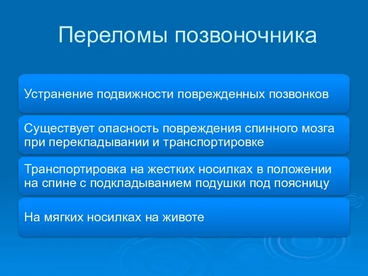 Переломы позвоночника