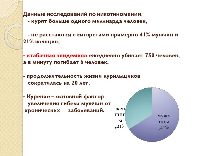 Данные исследований по никотиномании: - курят больше одного миллиарда человек, -