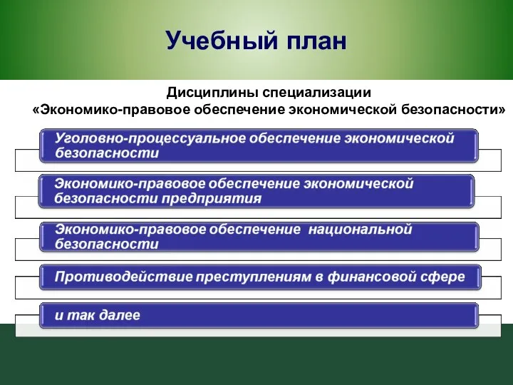 Учебный план Дисциплины специализации «Экономико-правовое обеспечение экономической безопасности»