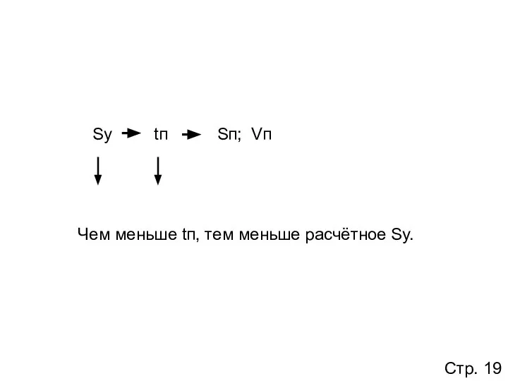 Sу tп Sп; Vп Чем меньше tп, тем меньше расчётное Sу. Стр. 19