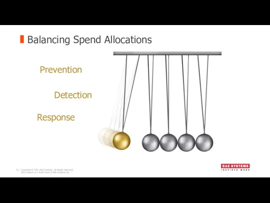 Balancing Spend Allocations Prevention Detection Response