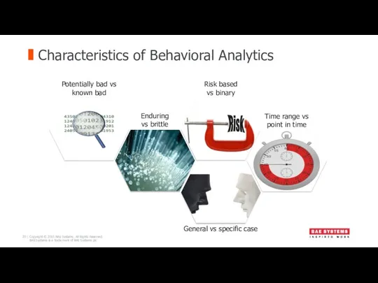 Characteristics of Behavioral Analytics
