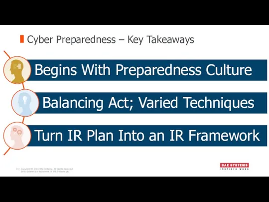 Cyber Preparedness – Key Takeaways
