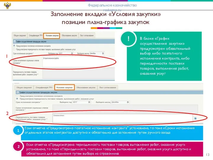 Заполнение вкладки «Условия закупки» позиции плана-графика закупок 2 Если отметка «Предусмотрена