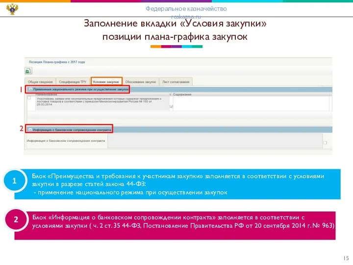 Заполнение вкладки «Условия закупки» позиции плана-графика закупок Блок «Информация о банковском