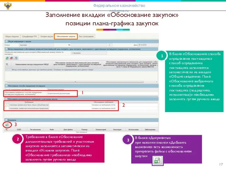 Заполнение вкладки «Обоснование закупок» позиции плана-графика закупок 2 Требование в блоке