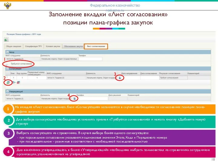 Заполнение вкладки «Лист согласования» позиции плана-графика закупок 2 Для выбора согласующих