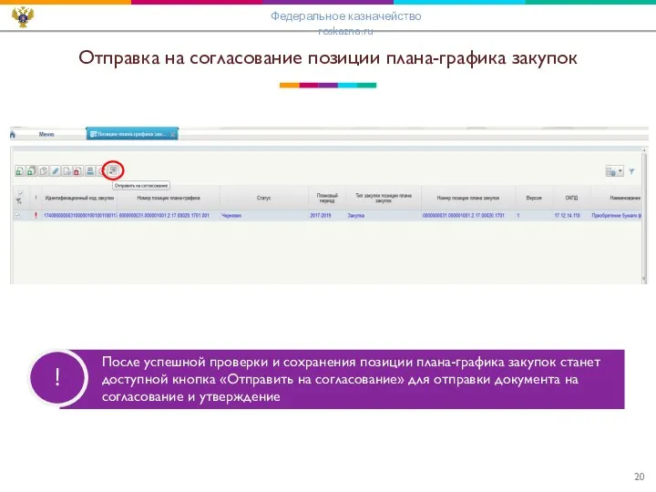 Отправка на согласование позиции плана-графика закупок ! После успешной проверки и