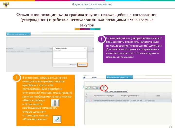 Отклонение позиции плана-графика закупок, находящейся на согласовании (утверждении) и работа с