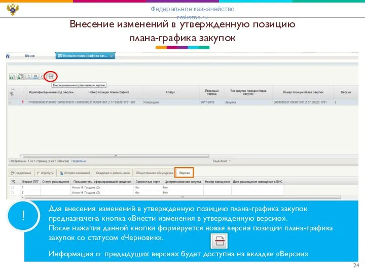Внесение изменений в утвержденную позицию плана-графика закупок ! Для внесения изменений