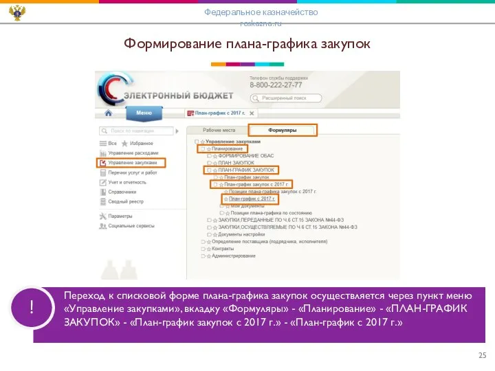 Формирование плана-графика закупок ! Переход к списковой форме плана-графика закупок осуществляется