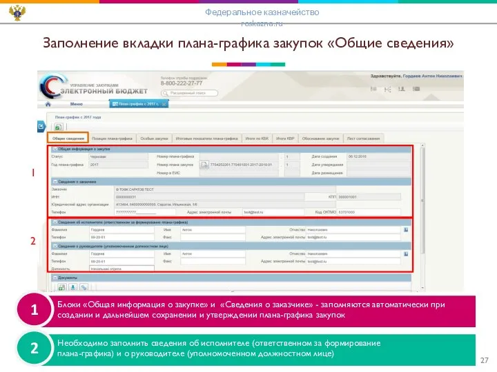 Заполнение вкладки плана-графика закупок «Общие сведения» 1 2 Блоки «Общая информация