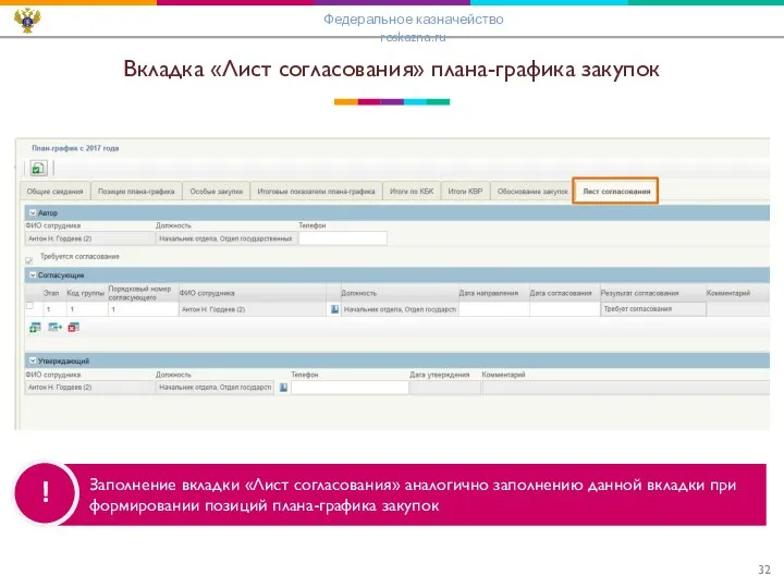 ! Вкладка «Лист согласования» плана-графика закупок Заполнение вкладки «Лист согласования» аналогично