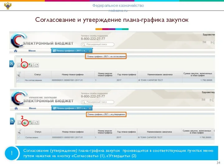 Согласование и утверждение плана-графика закупок ! Согласование (утверждение) плана-графика закупок производится