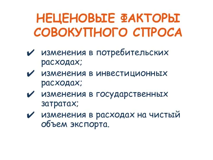 НЕЦЕНОВЫЕ ФАКТОРЫ СОВОКУПНОГО СПРОСА изменения в потребительских расходах; изменения в инвестиционных