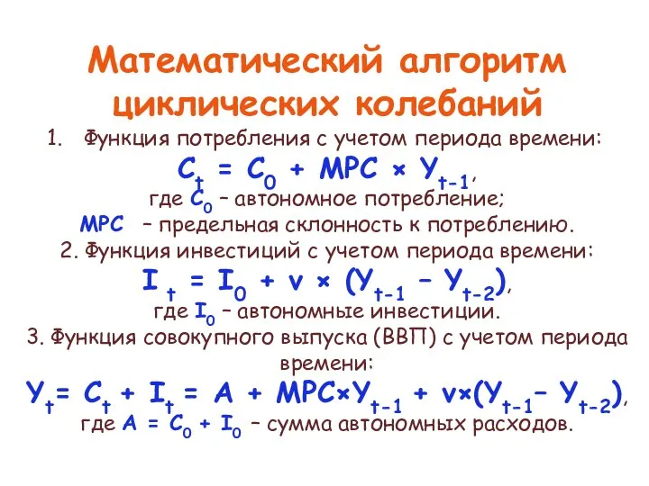 Математический алгоритм циклических колебаний Функция потребления с учетом периода времени: Сt