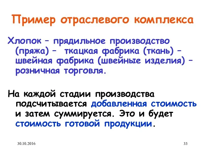 Пример отраслевого комплекса Хлопок – прядильное производство (пряжа) – ткацкая фабрика