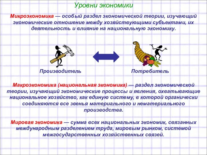 Уровни экономики Микроэкономика — особый раздел экономической теории, изучающий экономические отношение