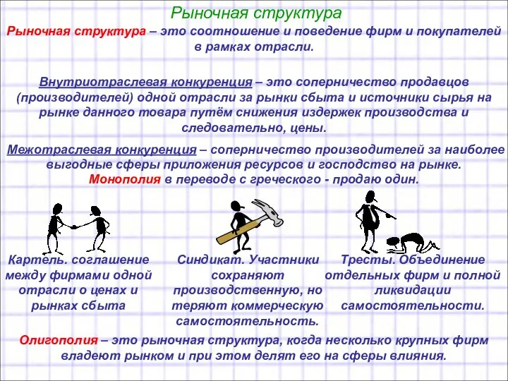 Рыночная структура Внутриотраслевая конкуренция – это соперничество продавцов (производителей) одной отрасли