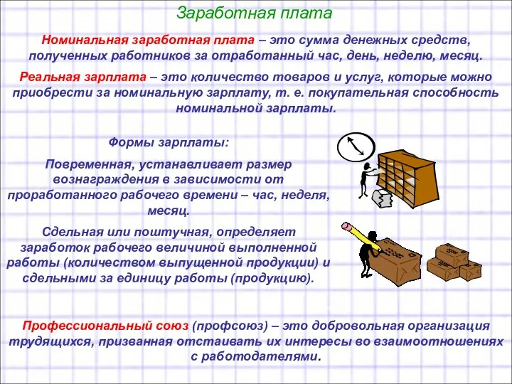 Номинальная заработная плата – это сумма денежных средств, полученных работников за